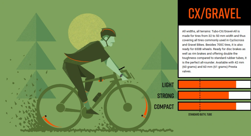 Tubolito S-Tubo 3.webp