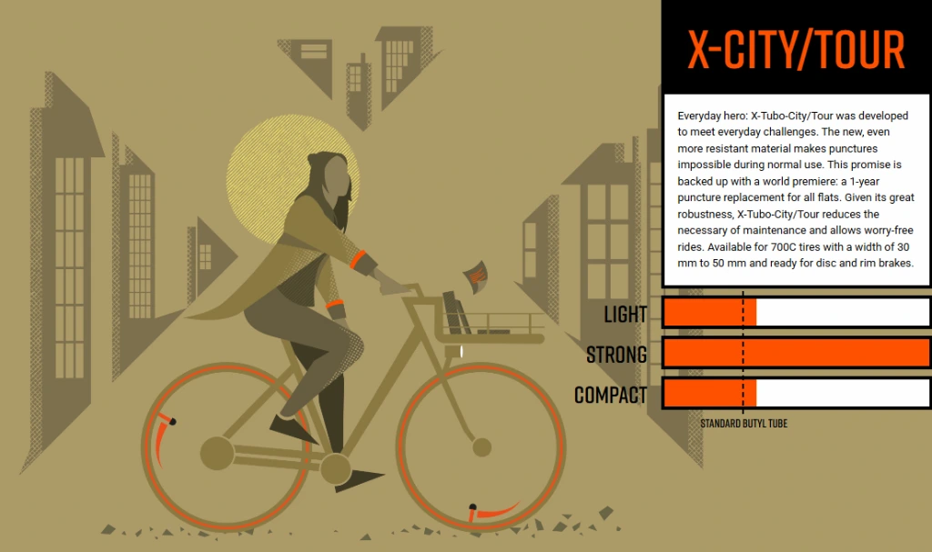 Tubolito X-Tubo City Tour.webp