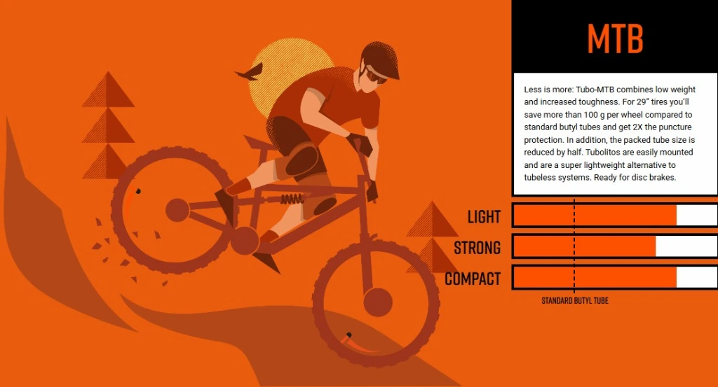 Tubolito Tubo MTB.webp