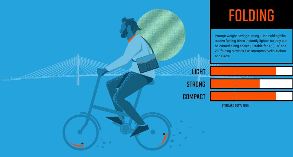 Tubolito Tubo Folding Bike.webp