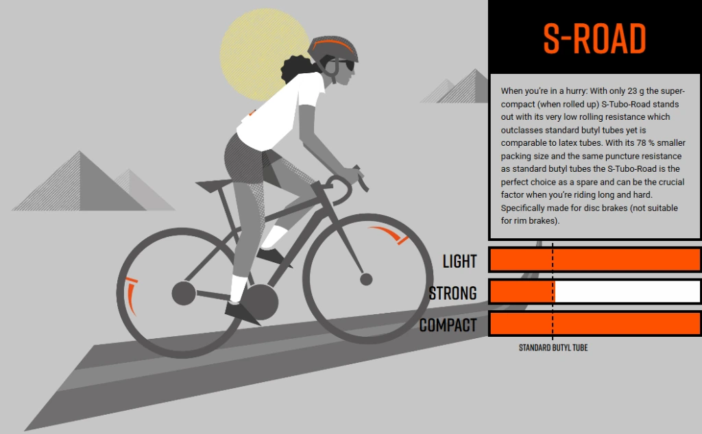 Tubolito S-Road.webp