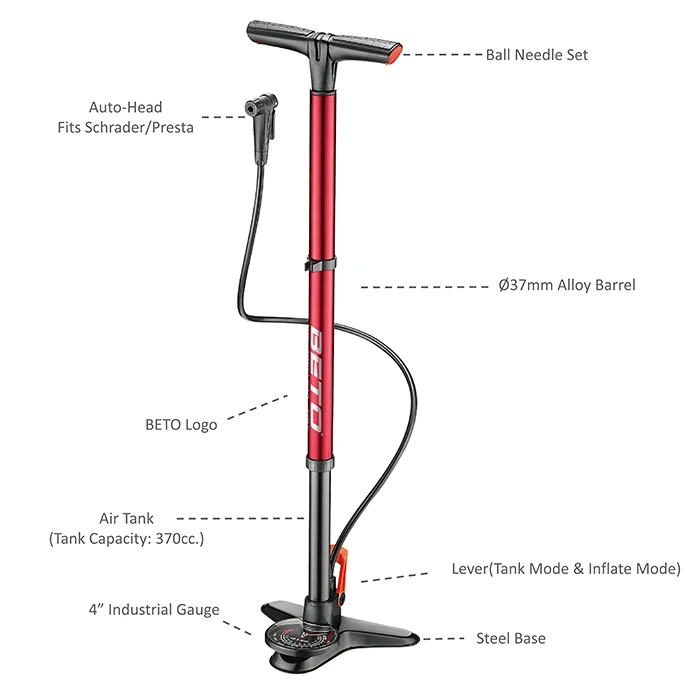 Beto Surge Tubeless Floor Pump with Gauge 3.webp