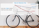 Airolution Inner Tubes 700×28-35 by Kenda Schrader 48mm 