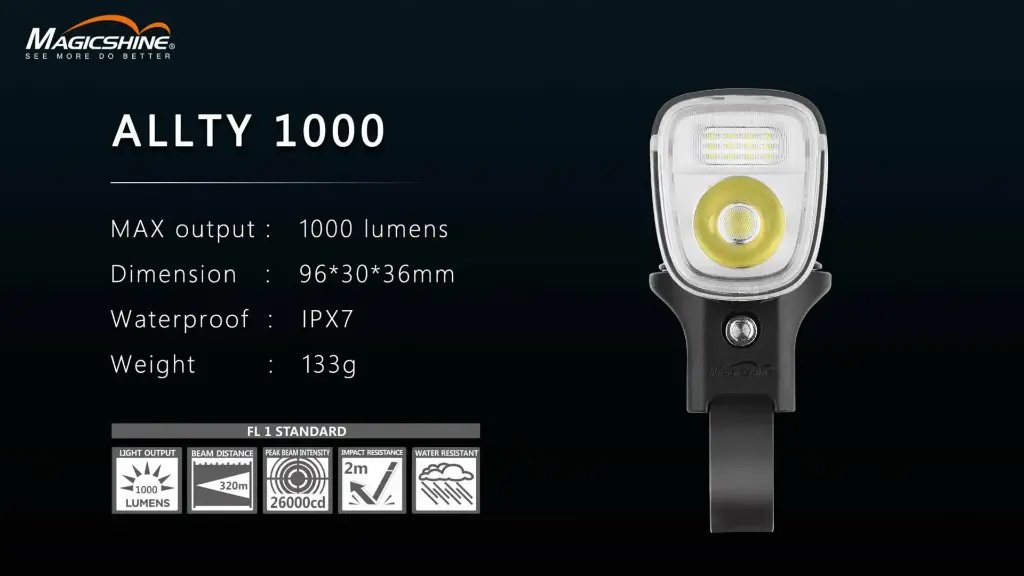 Allty 1000 v2 Daytime Running Bike Light by Magicshine®