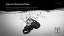 Allty 400 Front Bike Light by Magicshine®