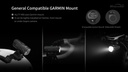 Allty 400 Front Bike Light by Magicshine®