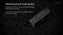 Allty 400 Front Bike Light by Magicshine®