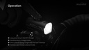 Allty 400 Front Bike Light by Magicshine®