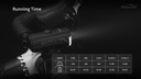Allty 400 Front Bike Light by Magicshine®