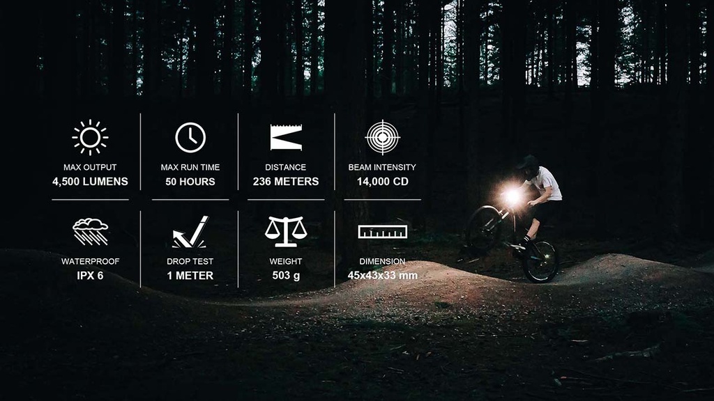 MJ-906SE Front Bike Light E-Bike Specific by Magicshine®