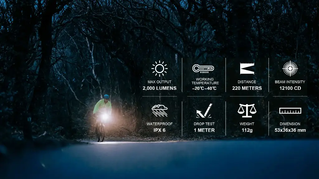  ME 2000 e-Bike Headlight by Magicshine®