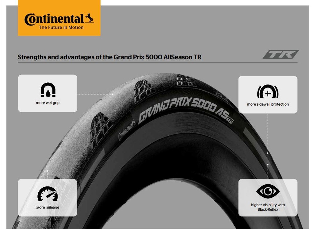 [47828/35] Continental GP5000 All-Season S TR 700c x 35mm Tyre in Black (Folding)
